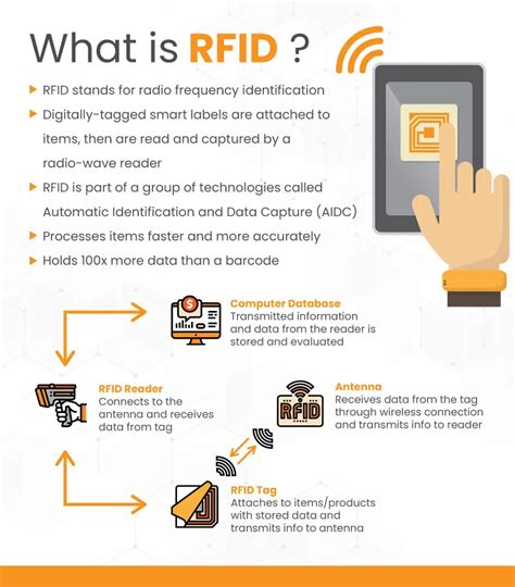 rfid reader capabilities|what is rfid used in.